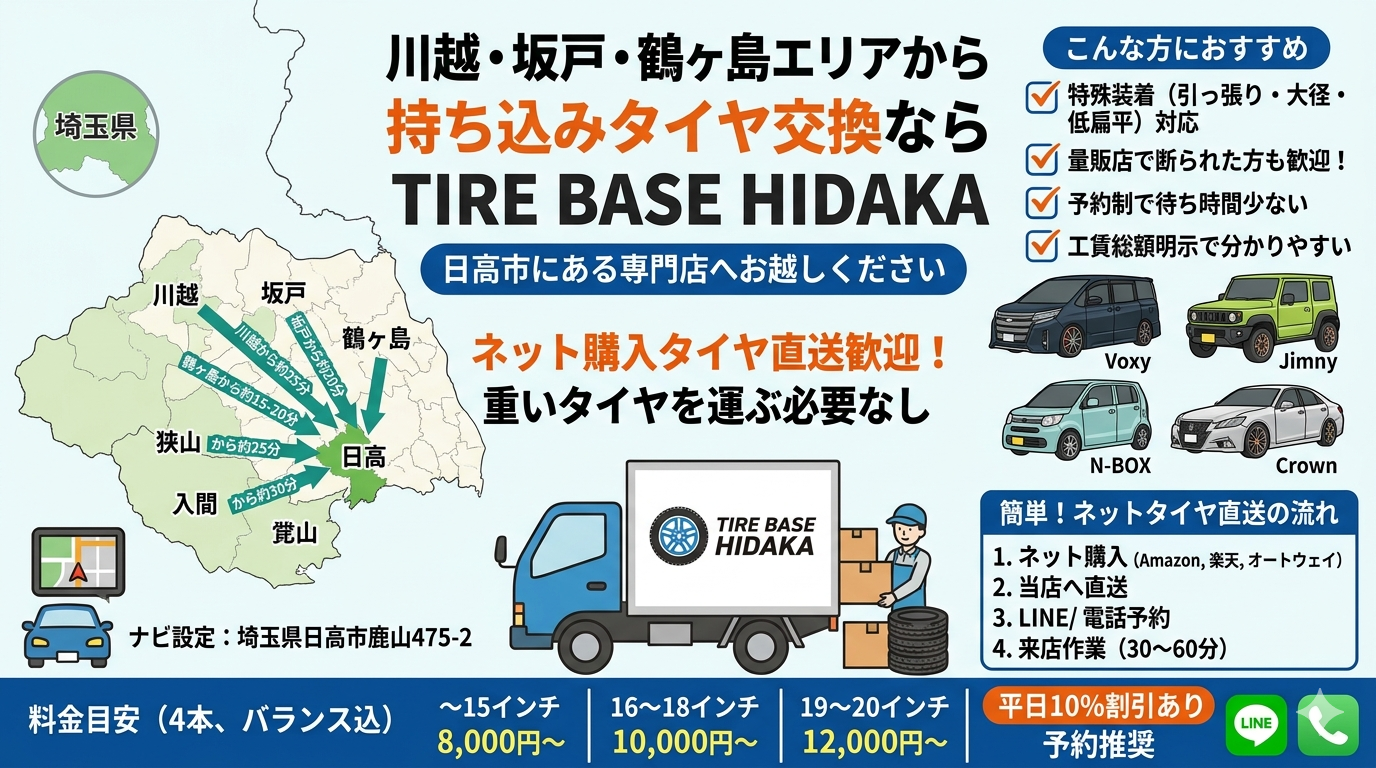 川越・坂戸・鶴ヶ島からのタイヤ交換持ち込みはTIRE BASE HIDAKAへ｜日高市の専門店